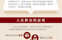 图解：习近平的这个最新讲话提出了一系列新的重要思想、重要观点、重大判断、重大举措